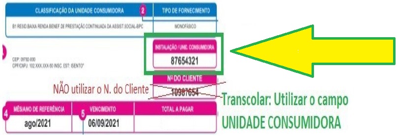 Unidade Consumidora
